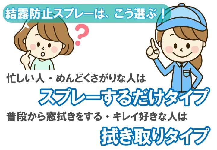 おすすめの結露防止スプレーはこれ 本当に効果ある 実際に買って比較 検証してみた ガラス鏡のよろずリフォーム