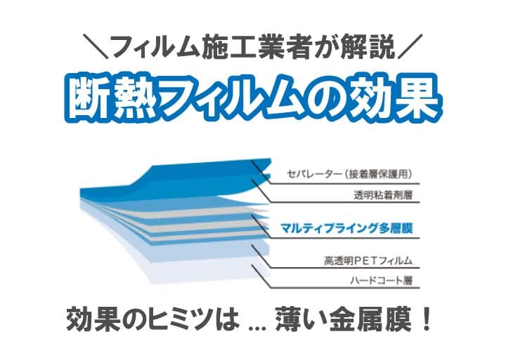 断熱フィルムは効果なし 窓の防寒対策として有効 実際に貼って検証してみた 鏡の取付 窓ガラスの交換 よろずリフォーム