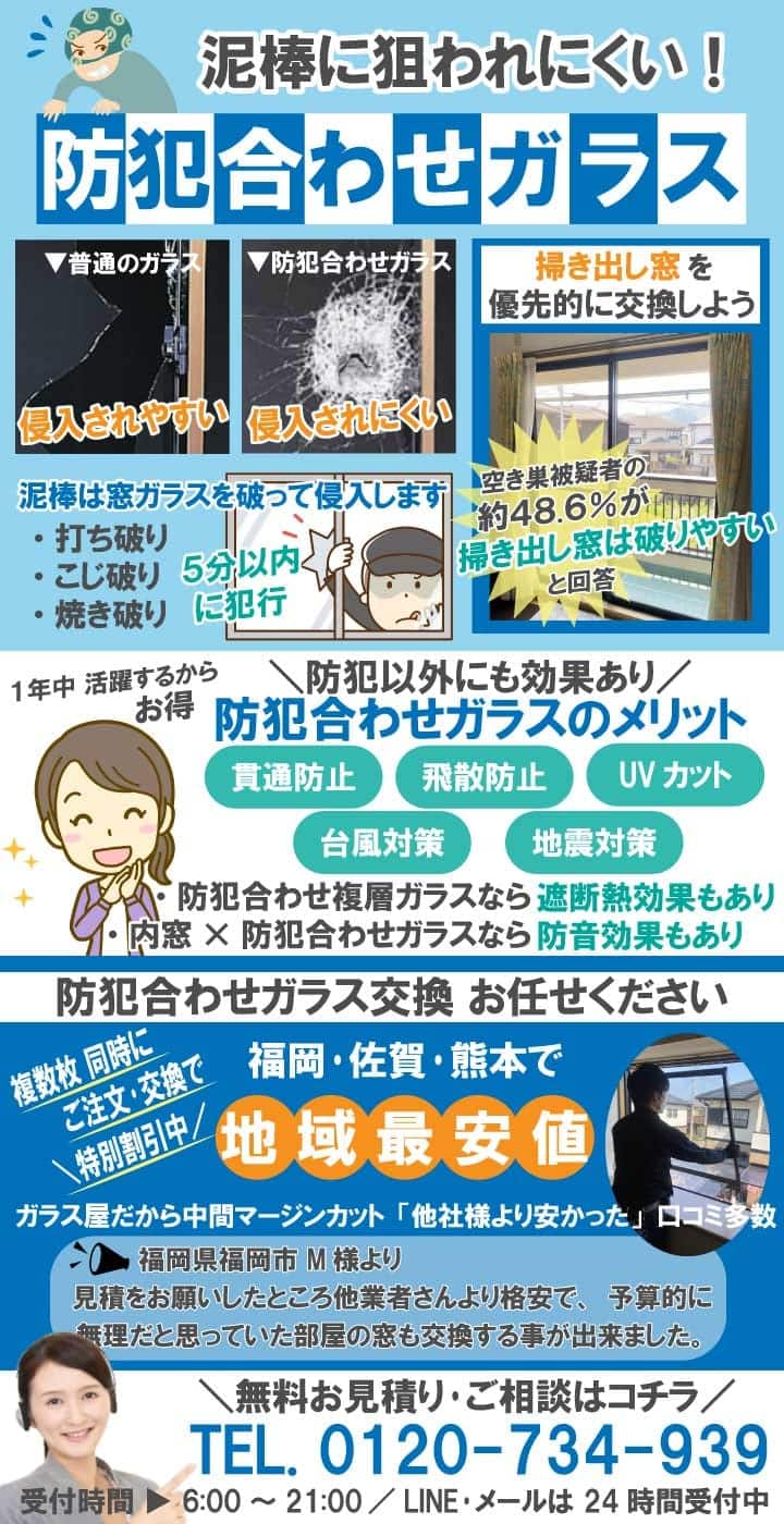 防犯合わせガラスへの交換 最安値挑戦中 ご依頼ください 交換にかかる価格の目安はコチラ ガラス鏡のよろずリフォーム