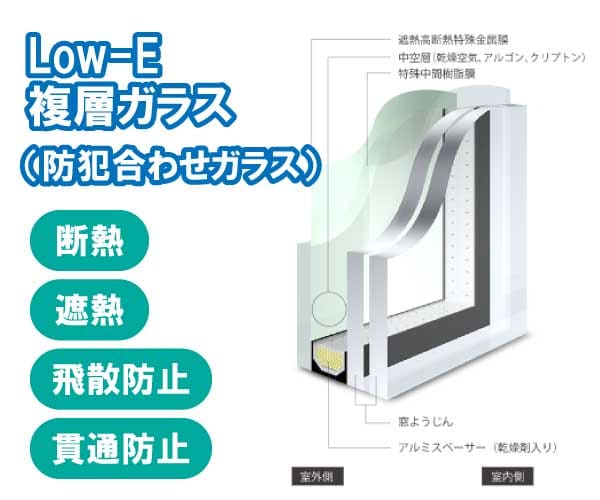 防犯合わせタイプのLow-E複層ガラス