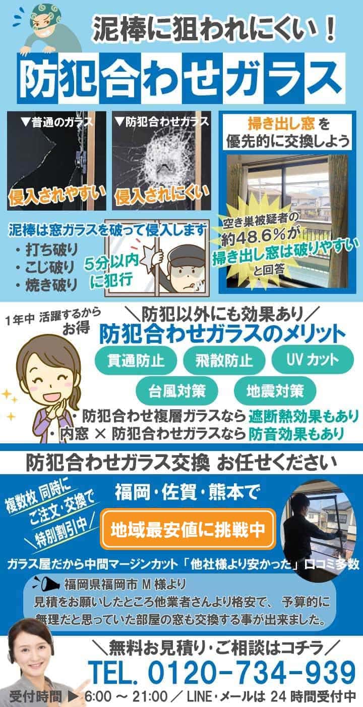 防犯合わせガラスへの交換 最安値挑戦中 ご依頼ください 交換にかかる価格の目安はコチラ 鏡の取付 窓ガラスの交換 よろずリフォーム