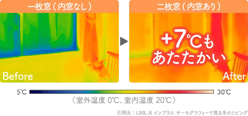 内窓の断熱効果サーモグラフィー(室温+7℃)