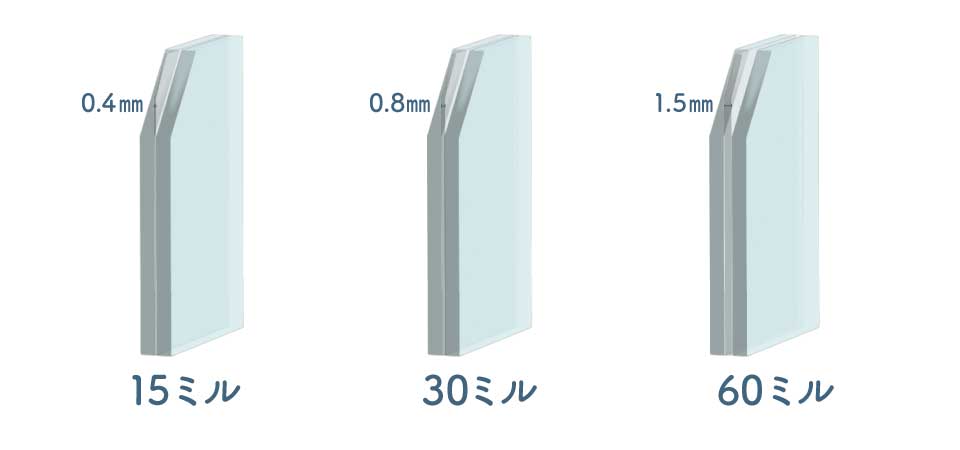 防犯合わせガラス-特殊中間膜-厚さ比較