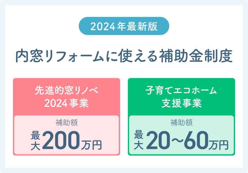 内窓リフォーム2024補助金大見出し1